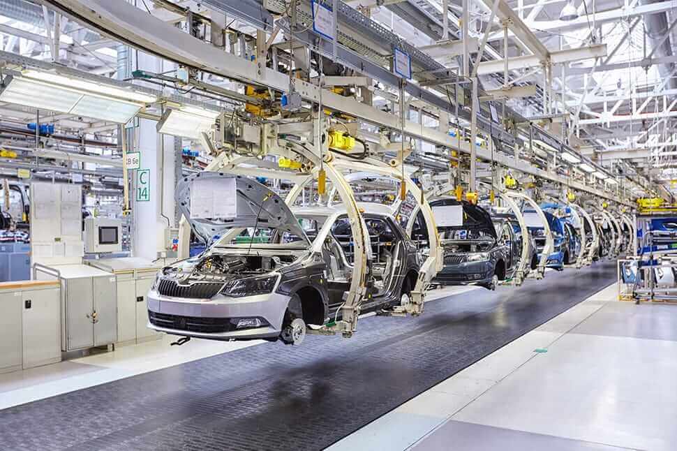 Future of Automobile Industry in India